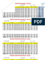 DISEÑO AGRONÓMICO PEÑA.xlsx