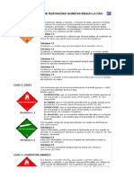 Clasificacion Segun La Onu PDF