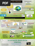 Infografia Etica Empresarial