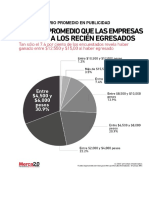 Funciones Mercadotecnia