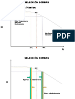 Seleccion de Bombas