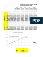 Varios Modelos Reológicos Aplicados