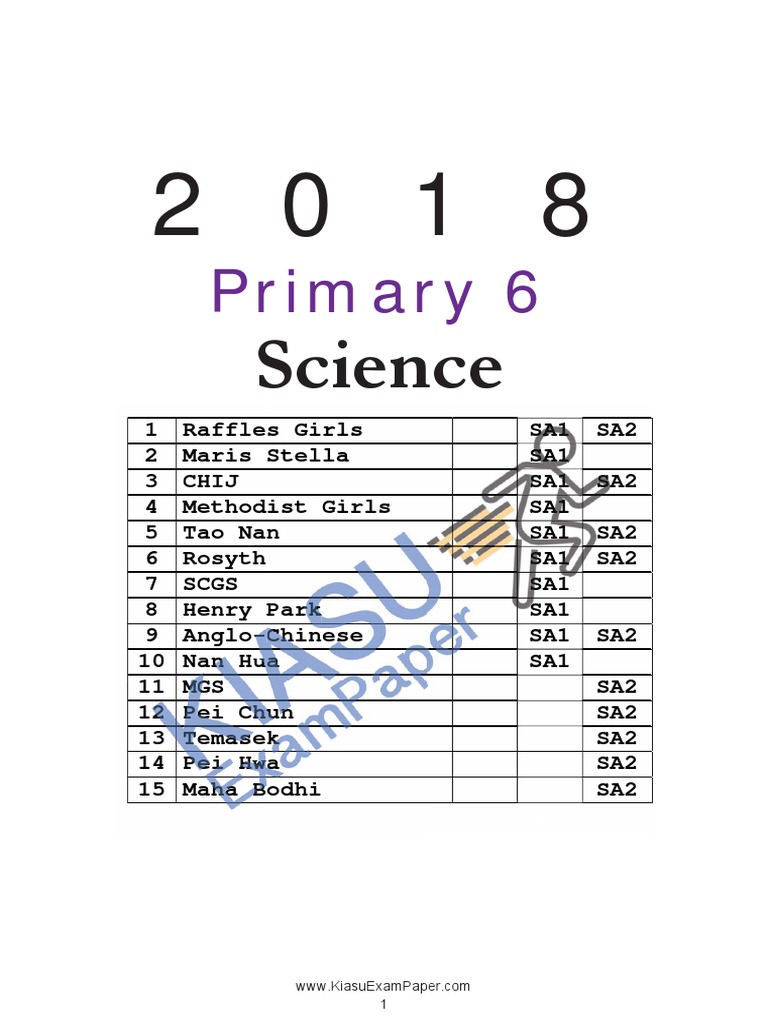 18 P6 Science Sa1 Sa2 Paper Upd Pdf
