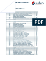 Oferta Formativa CEFOSAP 2019 Relações Trabalho Segurança Administração