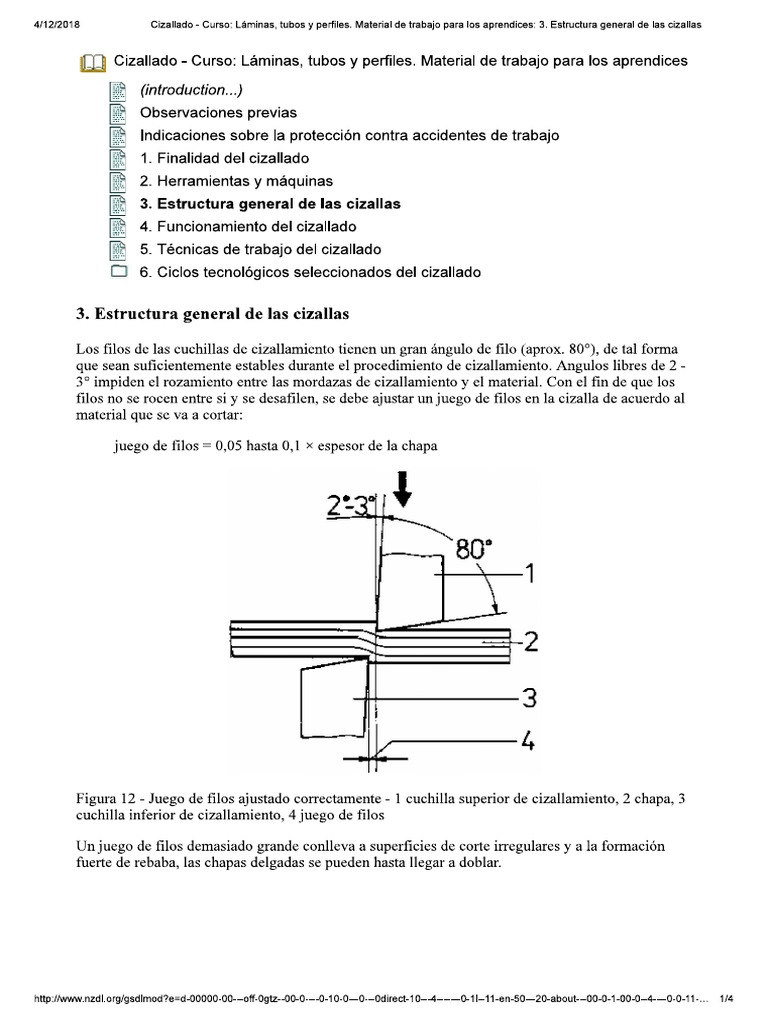 Opciones de Cizallamiento PDF