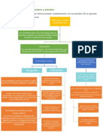 Material de Estudio Sobre La Interacción Entre Microroganimos y Animales