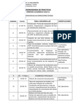 CRONOGRAMA DE PRACTICAS - PIT71 - 2019-I.docx