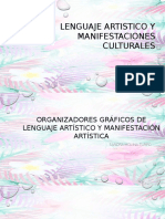 Manifestaciones artísticas y su lenguaje