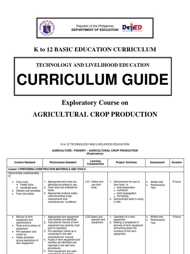K to 12 Agricultural Crop Production Guide | PDF | Personal Protective ...