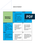 Evidencia 3 Matriz DOFA Presupuesto