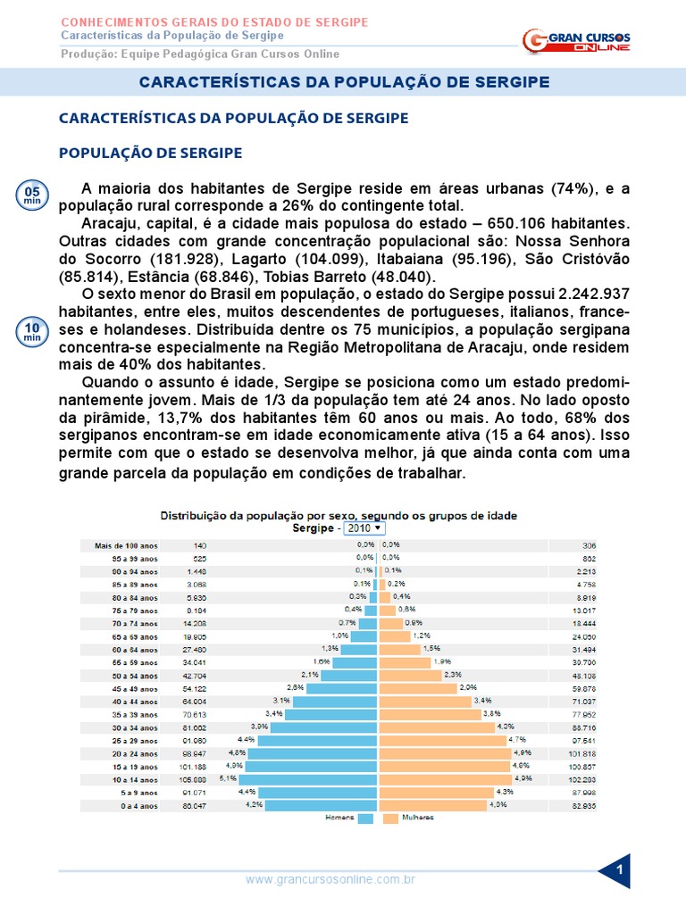 Resumo 1997415 0 Conhecimentos Gerais Do Estado de Sergipe Aula 11 ...