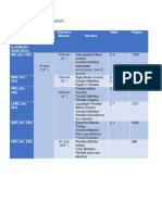 Formulario Final