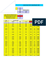 Calculo de Red de Colectores Del Alcantarillado Sanitariop