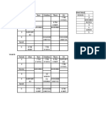 timetable and school times