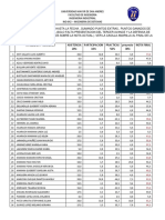 Auxiliatura Notas