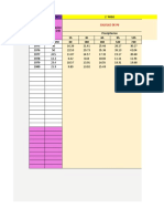 Calcula curvas IDF y diseña hidiograma de precipitación