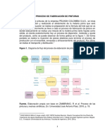 Proceso de Fabricación de 3 Empresas