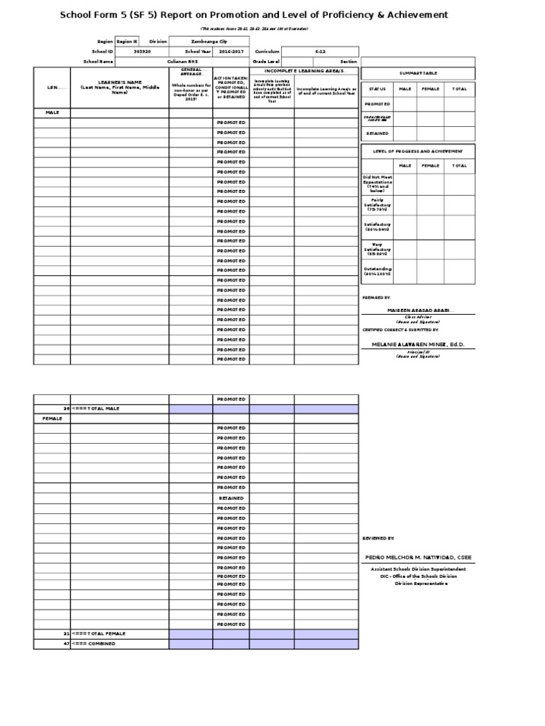 SF 5 Report: Promotion & Proficiency Summary | PDF | Change | Behavior ...