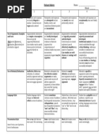 debate rubric