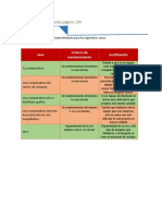 PRACTICA 18 - Pag 124