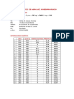 Pronóstico a Mediano Plazo