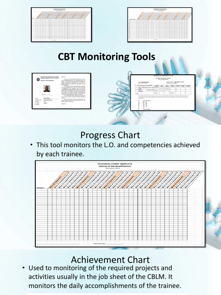 CBT Monitoring Tools for Trainees | PDF
