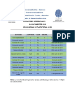 Cronograma de Plataformas Virtuales