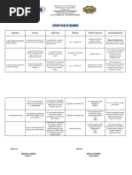 Action Plan in Reading: Program Activity Objectives Timeline Person'S Involve Success Indicator