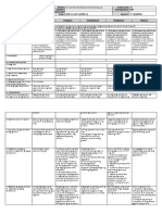 Grade 6 DLL Esp 6 q1 Week 1