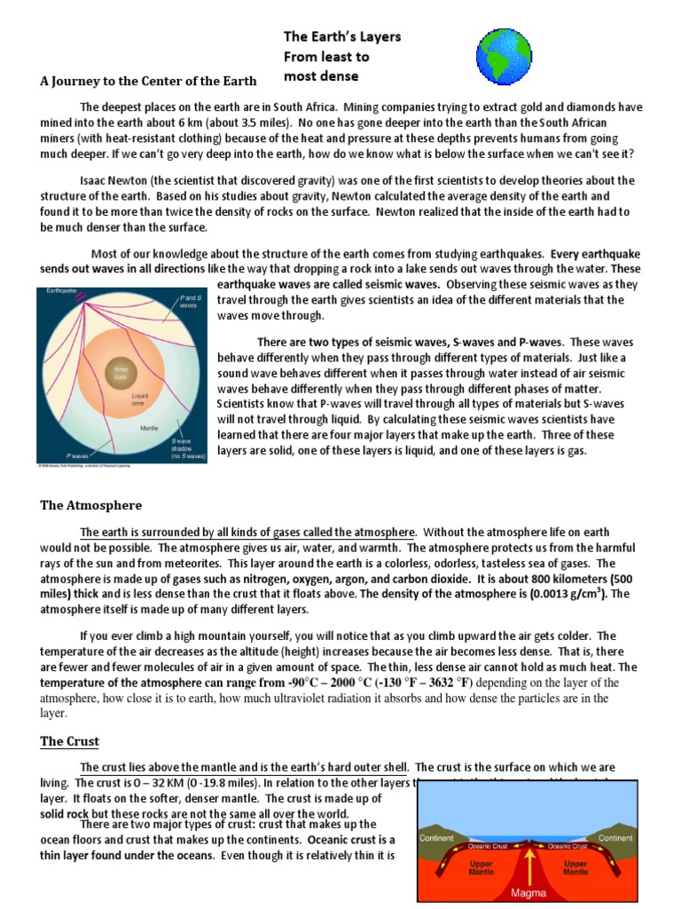 The Earth's Layers From Least To Most Dense PDF Structure Of The Earth Crust (Geology)
