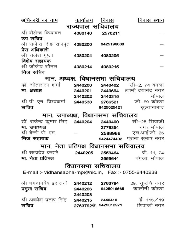 Bhopal Government Employee Directory | PDF | Horticulture And Gardening ...