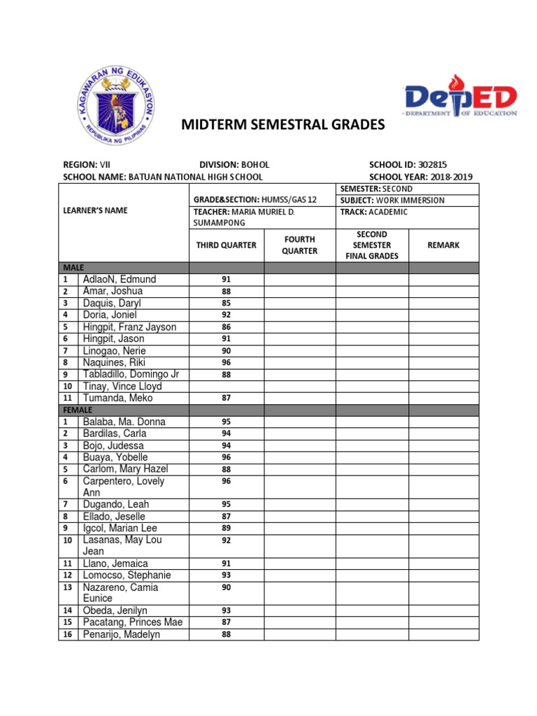 Midterm Semestral Grades Report | PDF