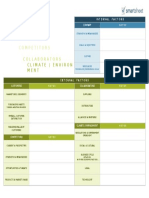 IC Marketing Processes 5C Analysis Template