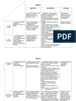 Diagnostic Nursing Caz 1