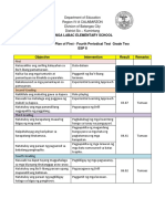 Intervention Per Learning Area ESP Filipino Mother Tongue MAPEH