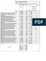 Monthly Expense Sheet: Coverd KM/ Day