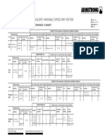 Compass R: Design Envelope Variable Speed Dry Rotor Circulators