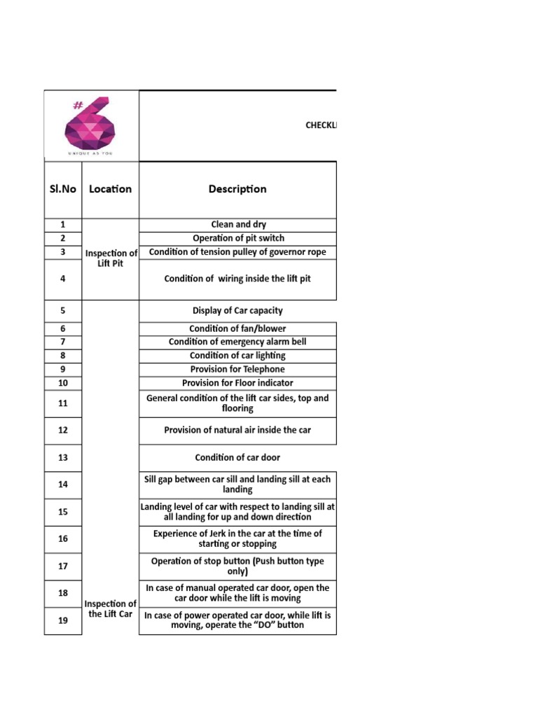 Checklist for Inspection of Lift Installation Elevator Switch