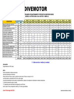 Manto Remolcador Actros 2644 S-LD-C-KM PDF