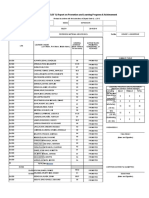 SF 5 Report On Promotion and Learning Progress & Achievement - 0 LEADERSHIP