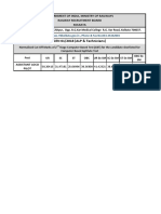 Alp_Stage2_Cut_Off_KOLKATA_V2_26Apr19.pdf