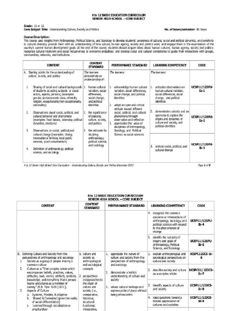 Curriculum guide ucsp pdf kinship sociology