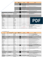 Layout Arq Abr2014