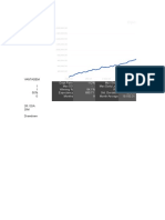 Backtest Garufi