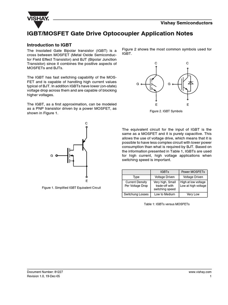 IGBT MOSFET Gate Drive Optocoupler Application Notes PDF Bipolar