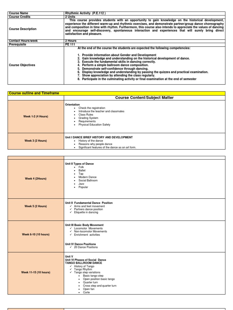 Rhythmic Activity Course Overview | PDF | Dances | Physical Education