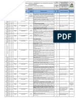 Requisitos legales SST matriz