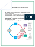 Preguntas de Macroeconomia