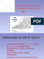 Condiciones de Aire de Mezcla