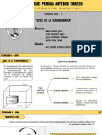 Leyes de La Termodinamica